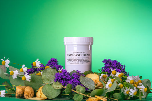 Pain-Ease Cream